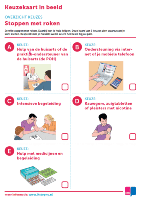 Keuzekaart in beeld: Stoppen met roken
