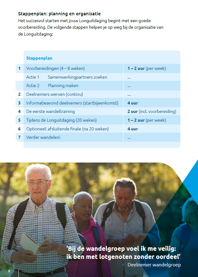 Longuitdaging: wandelen voor meer lucht - Afbeelding 3